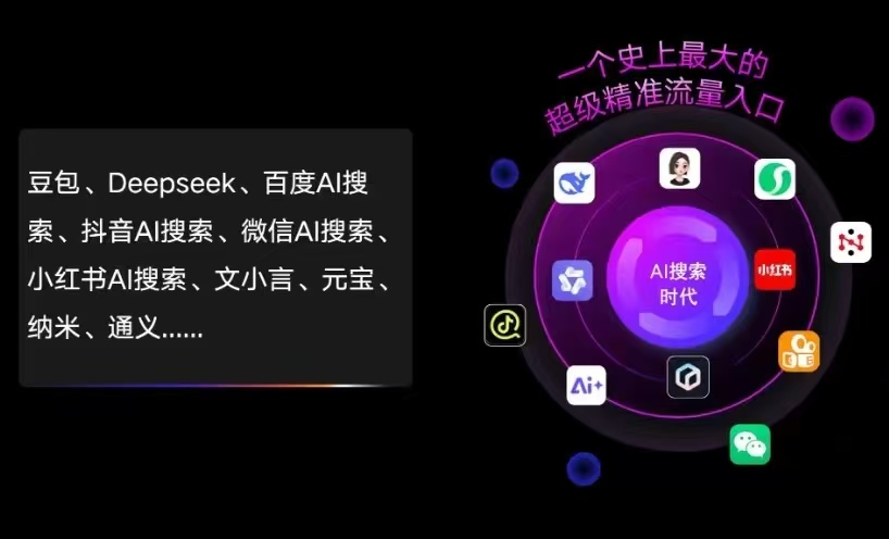 巫山县AI智能推广新玩法，抢占搜索时代免费精准客源