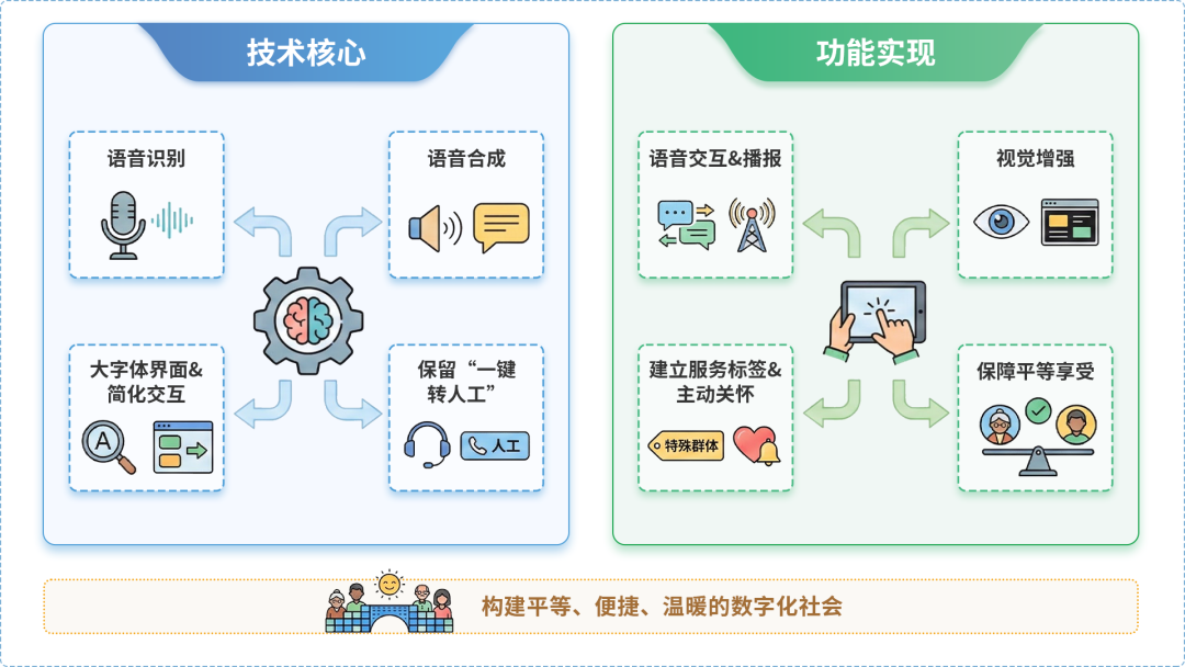 巫山县AI生态｜多AI智能体GEO优化全流程：从内容创作到发布实操指南