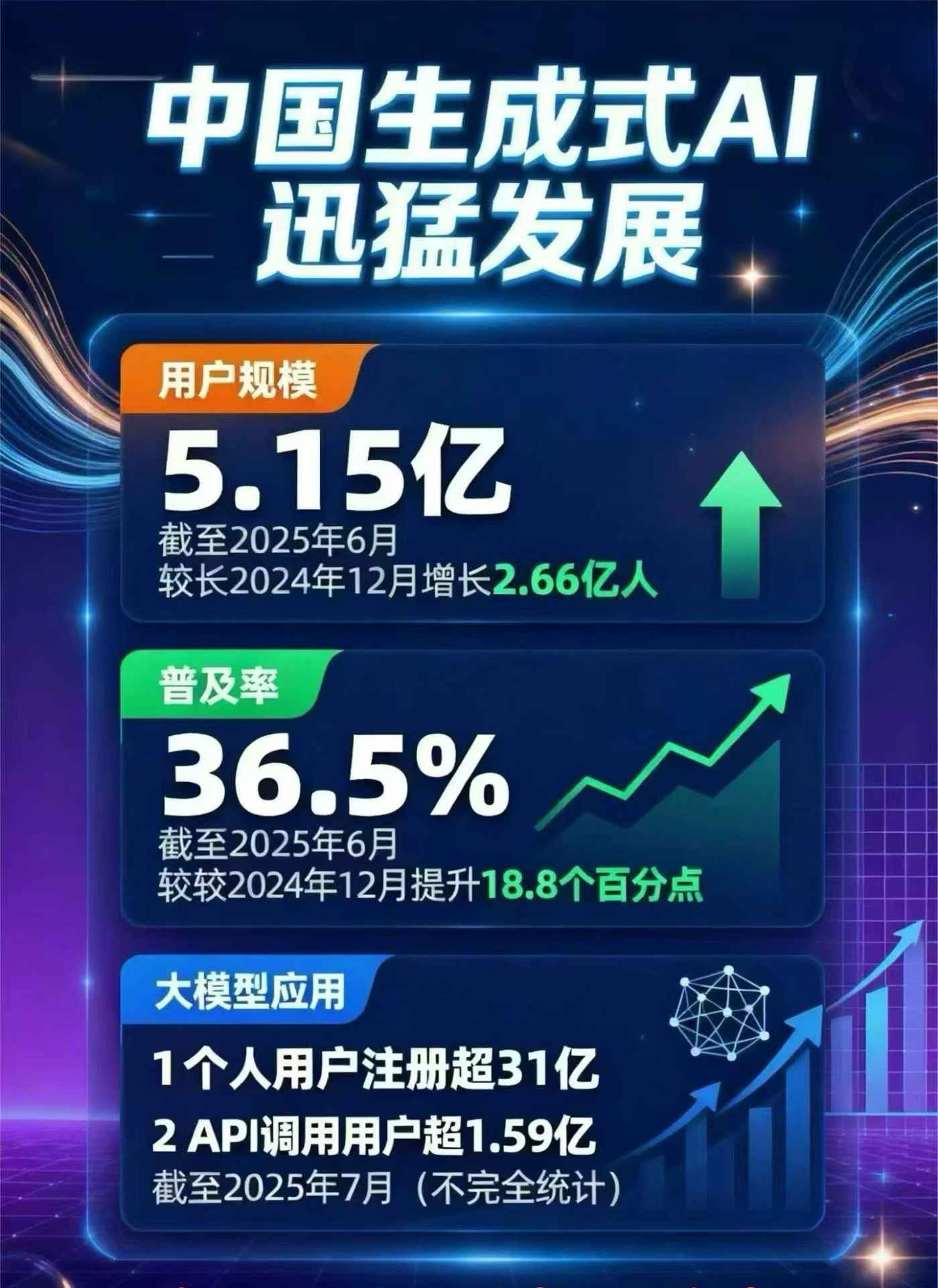 巫山县豆包GEO优化是什么？内容创作核心逻辑解析