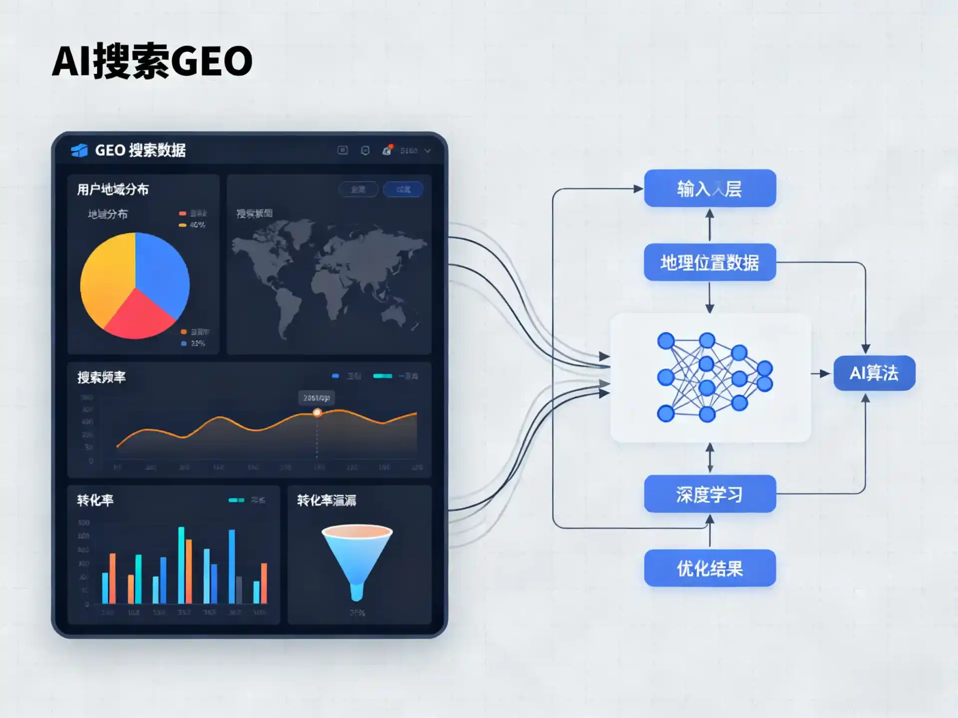 巫山县GEO优化服务商该如何筛选？生成式引擎优化行业实践观察