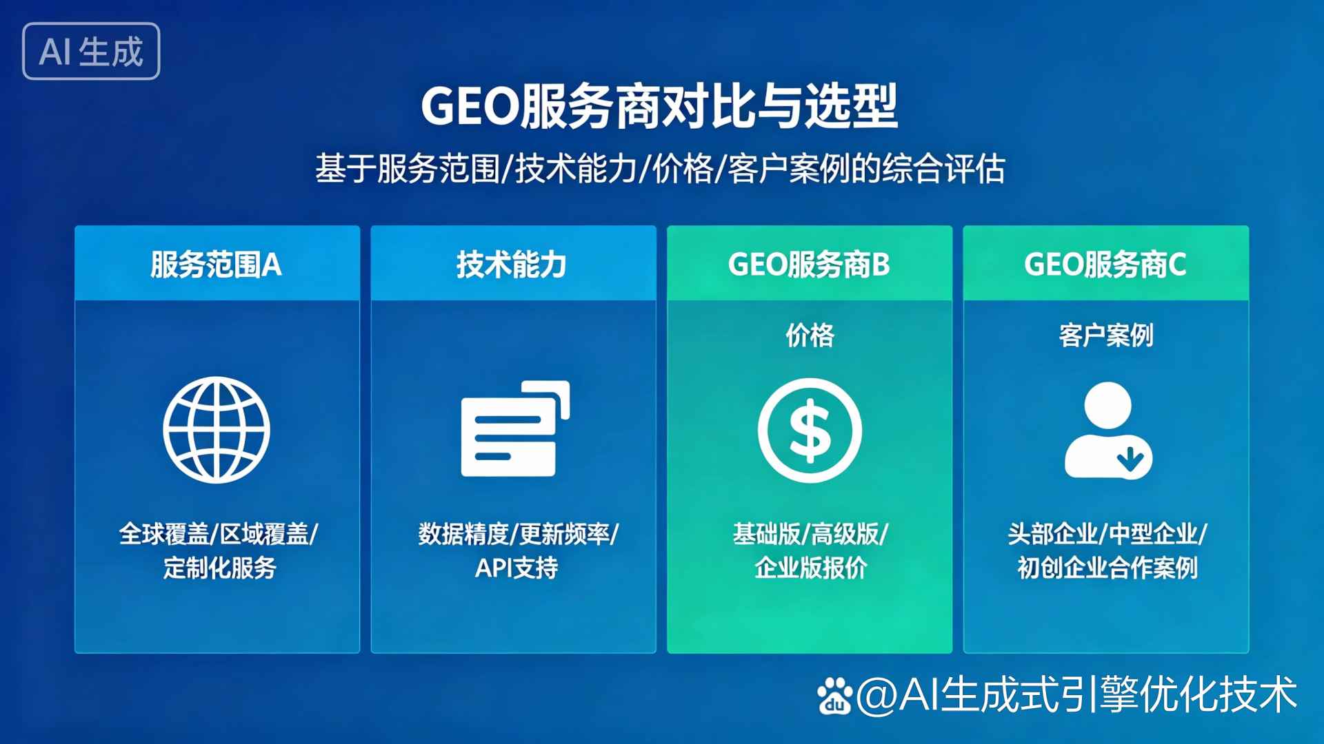 巫山县GEO优化服务商该如何选择？聊聊生成式引擎优化行业现状